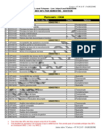 Choix Des UE's - Gestion - FASEGZONE