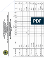 A.5 Daftar Kunjungan Perpustakaan