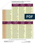 Ragi List - Eng