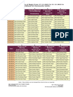 Ragi List - Eng