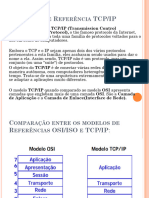 O Modelo de Referência TCPIP - III Ano