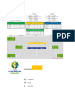 Excel Copa America 2019