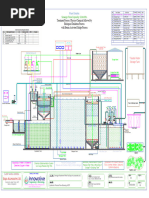 Treatment Process: Physico-Chemical Followed by Biological Oxidation Process With Return Activated Sludge Process