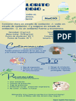 Infografia Compuestos Inorganicos