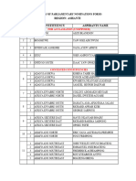 Media - Nomination Forms