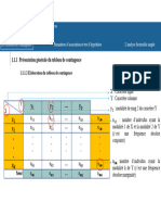 Elaboration Du Tableau de Contingence