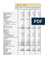 Analysis of Adani Ports