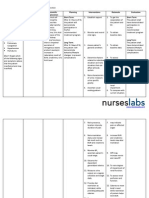 Altered Renal Perfusion CRF