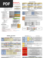 Mini Checklist Personal 2