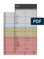 Harris Front Stand Pin Guide