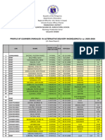 Profile of Learners Enrolled in Adm For Sy 2023-2024