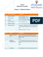 Class 8 Chapter 1 Maths Important Formulas