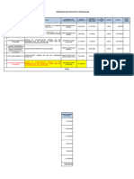 Experiencia de CSP Desde Inicio