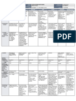 DLL - All Subjects 2 - Q2 - W1 - D1