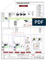 TAS System Architecture