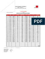 SU8148-TI-MEX-DR-D01 Analisis Lluv-Escur