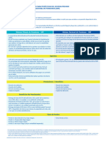 Boletín Informativo Sistema Pensionario