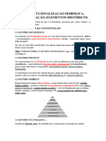 03 - Constitucionalização Simbólica Classificação Elementos