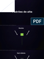 Consulta Dos Padrões de Candlesticks