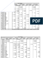 Analisis Financiero Hoja de Trabajo