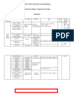 2024 Fudan University Undergraduate Admission Catalog For Foreign Students