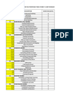 PERT-CPM-NETWORK-DIAGRAM (Rowhouse)