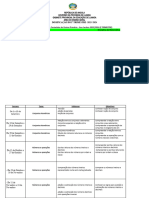 DFC - 5 Classe 23-24