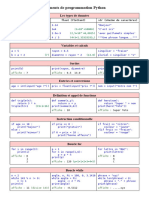 Synthese Python NSI