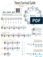 Music Theory Survival Guide