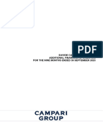 Campari q3 2023