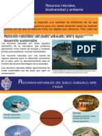 Tema2 Recursos Naturales, Biodiversidad y Ambiente