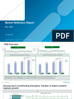 Indian Pharma Industry Nov 2023