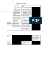 OAD Aman Resorts Case Analysis