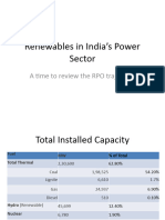 Renewables in India's Power Sector