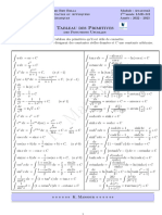 Tableau Primitives Usuelles8494949