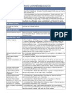 Search America Data Sources