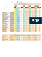 25-Sep-22 - Jr. C-IPL - Jee-Adv - WTA-09 - All - India - Marks - Analysis