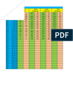 Hourly Store Sale & Abv Tracker-2023