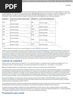 Convercion de Dientes Tipo K A J Excavadora 330L