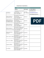 Address of Important Authorities