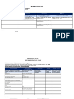 SIP Implementation Plan ME Plan Project BMW