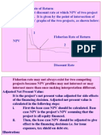 Icfai P.A. Ii