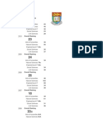 HKU QS Ranking 2011