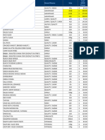 Os Rhos Price List Ind Gros Oct 23 v2.0