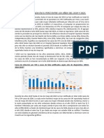 Casos de Vih y Sida en El Perú Entre Los Años Del 2019 y 2023