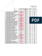 Daftar Nilai KL Xi-1