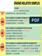 Fiche Les Pronoms Relatifs Simples 2