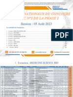 Resultats Nationaux Cb2-Ph2