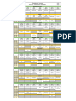 Term 2 Exam Timetable (Official)