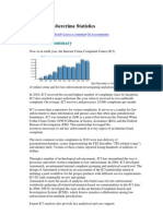 FBI 2010 Cybercrime Statistics: Executive Summary